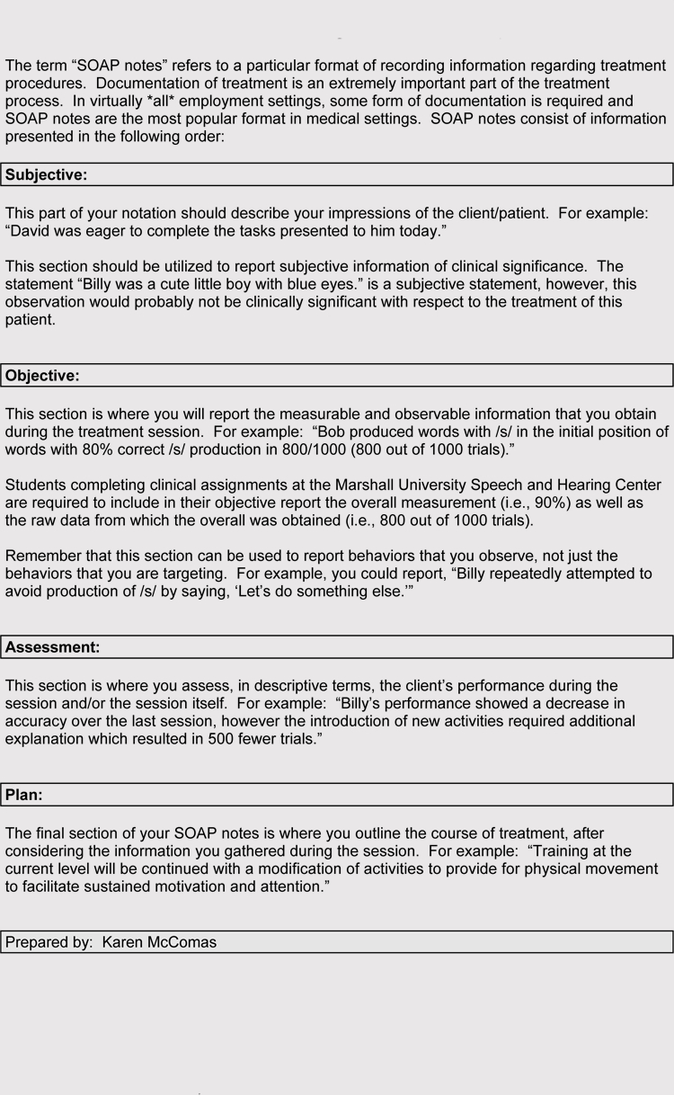 How To Write A Soap Note (With Soap Note Examples) Intended For Soap Note Template Word