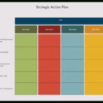 How To Write An Action Plan | Step By Step Guide With Templates In Work Plan Template Word