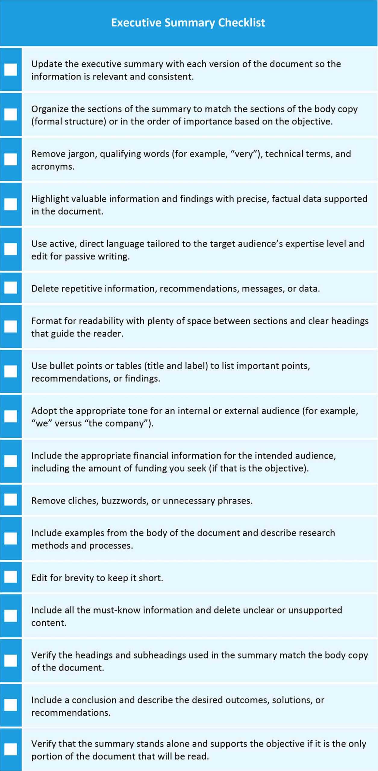 How To Write An Executive Summary | Smartsheet Throughout Executive Summary Report Template