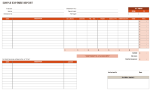 How To Write An Expense Report In Excel - Calep.midnightpig.co within Expense Report Spreadsheet Template Excel