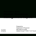 Hr Management Report | Templates At Allbusinesstemplates With Regard To Hr Management Report Template