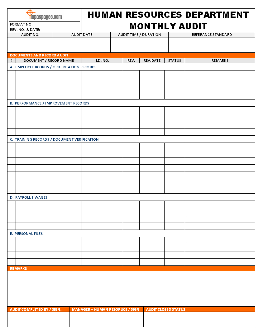 Human Resource Report Format – Calep.midnightpig.co In Sample Hr Audit Report Template