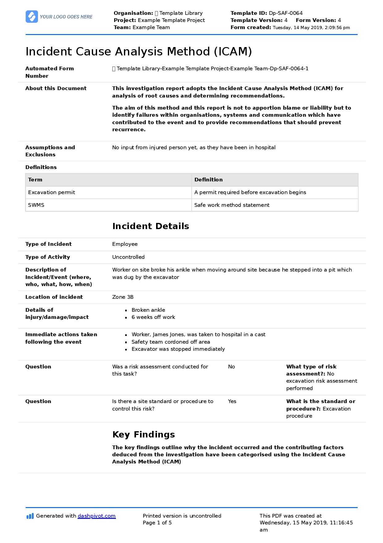 Icam Investigation Examples + Everything Else You Should Know In Failure Investigation Report Template