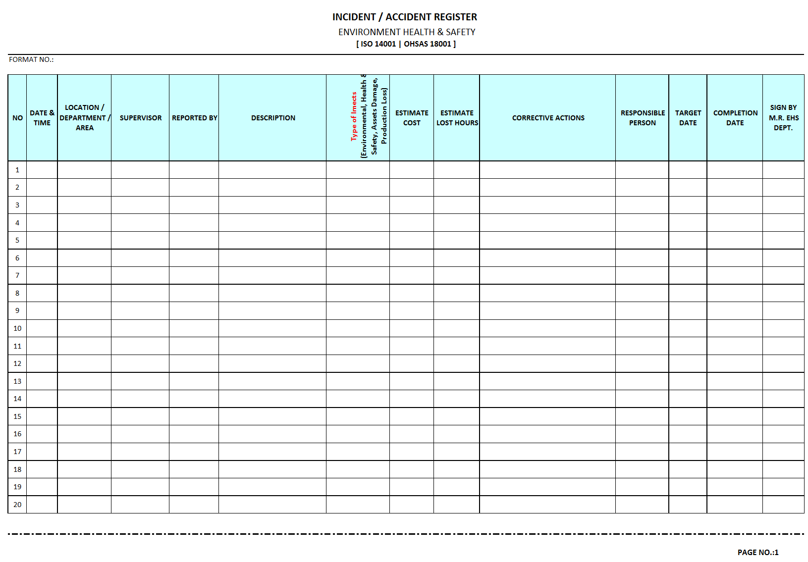 Incident / Accident Register – For Incident Report Register Template