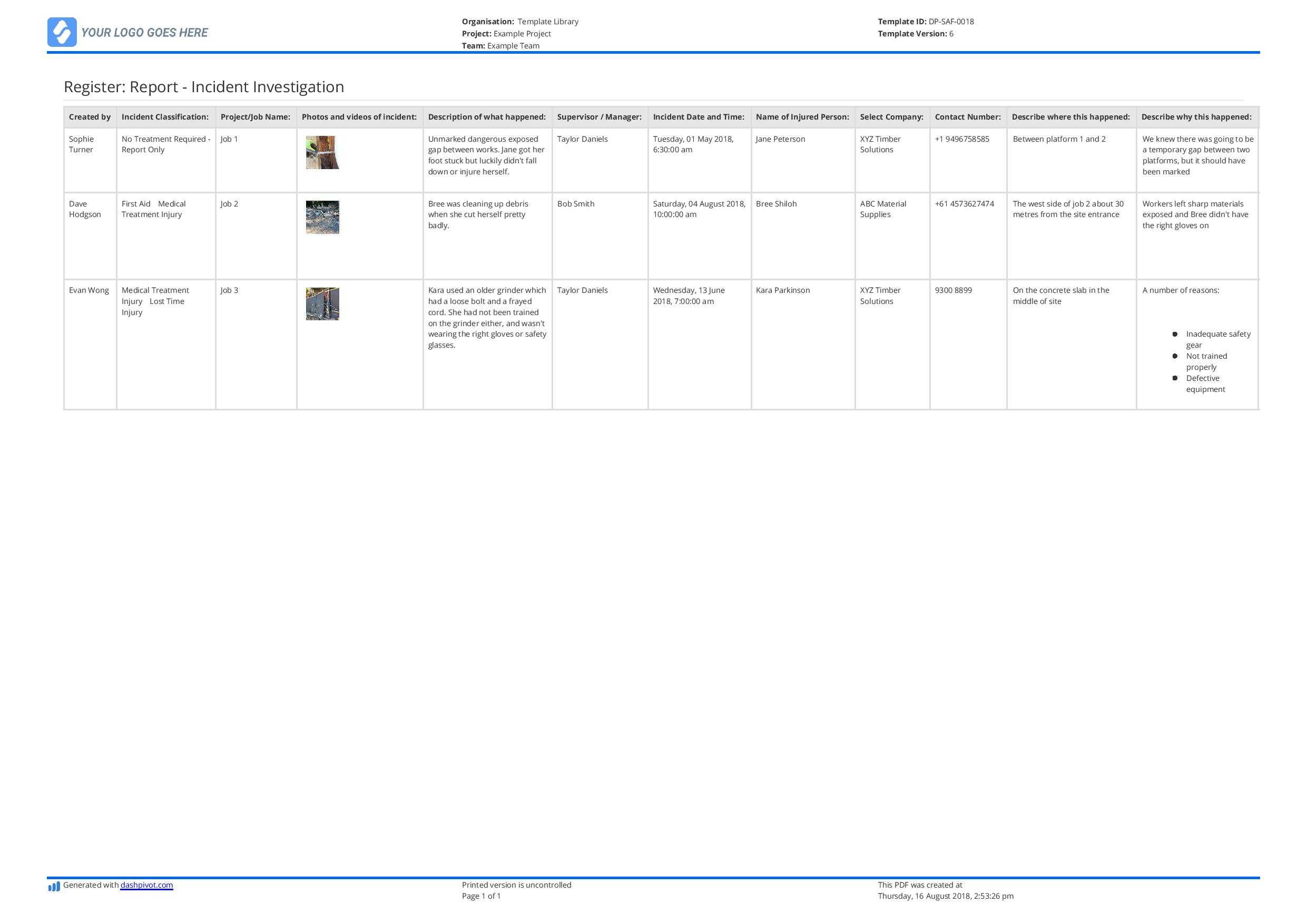 Incident Register Template (Better Than Excel) – Free And Inside Incident Report Log Template