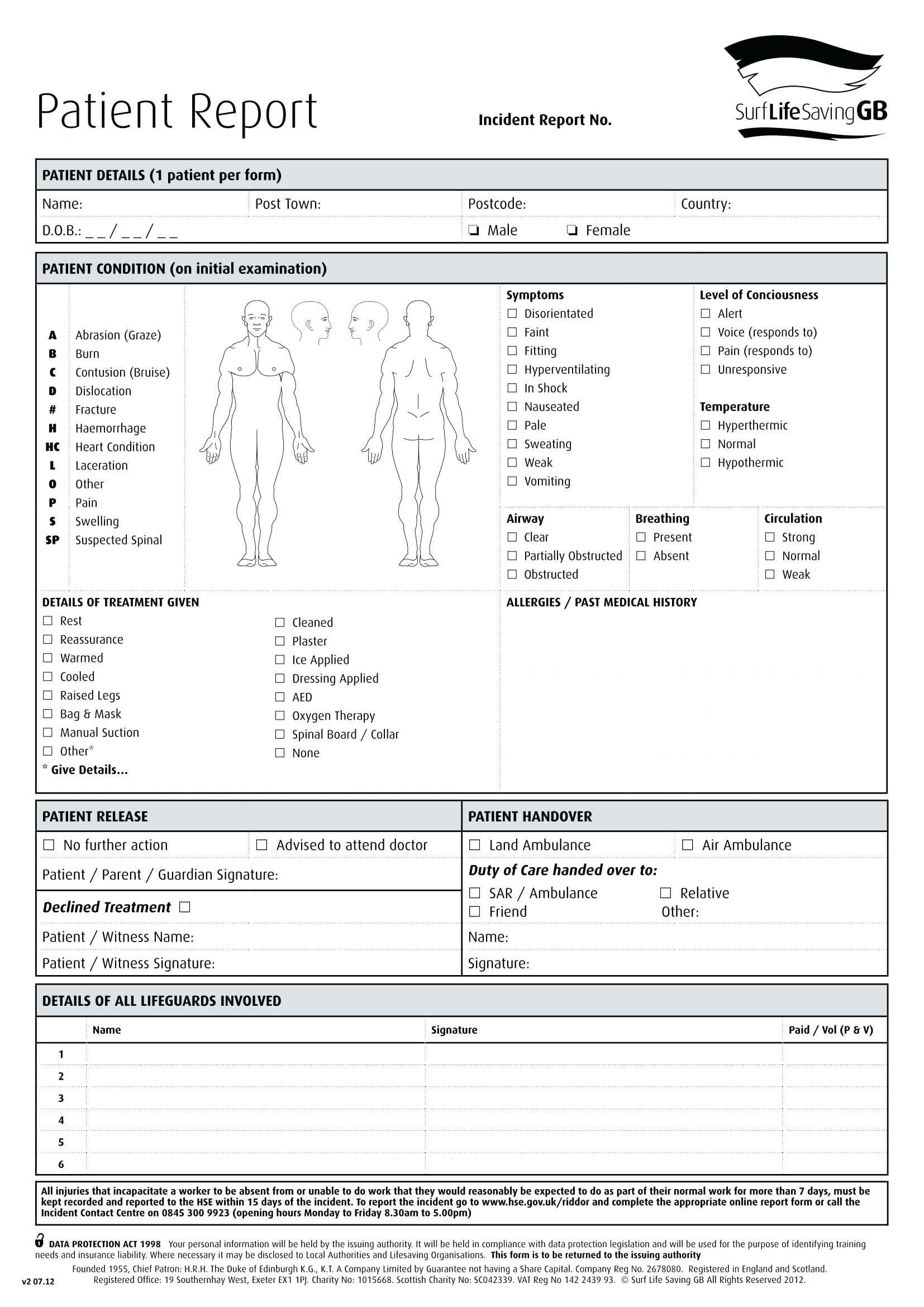 Incident Report Form Template Free Download – Vmarques In Patient Report Form Template Download