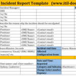 Incident Report Template | Major Incident Management – Itil Docs Inside Incident Summary Report Template