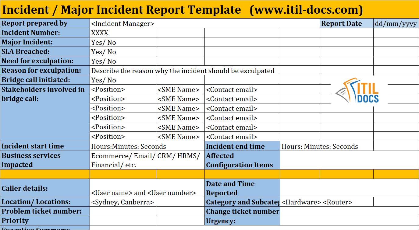 Incident Report Template | Major Incident Management – Itil Docs Inside Noc Report Template