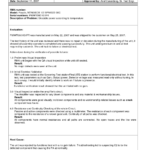 Inspirational Failure Analysis Report Template Sample With Throughout Template For Evaluation Report
