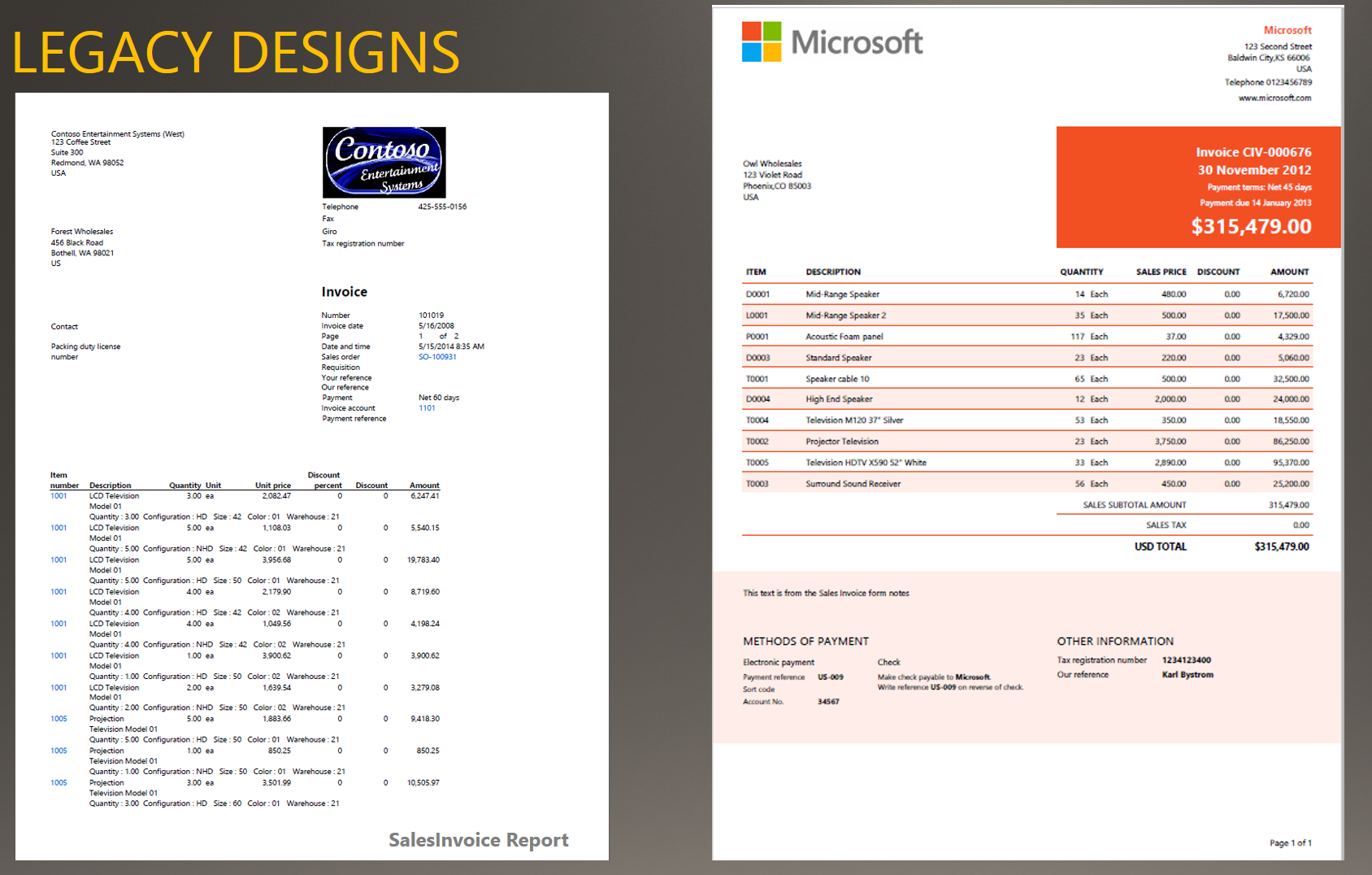 Install Modern Report Design Templates – Finance With Test Exit Report Template