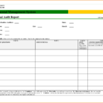 Internal Audit Report Sample – Calep.midnightpig.co Throughout Template For Audit Report