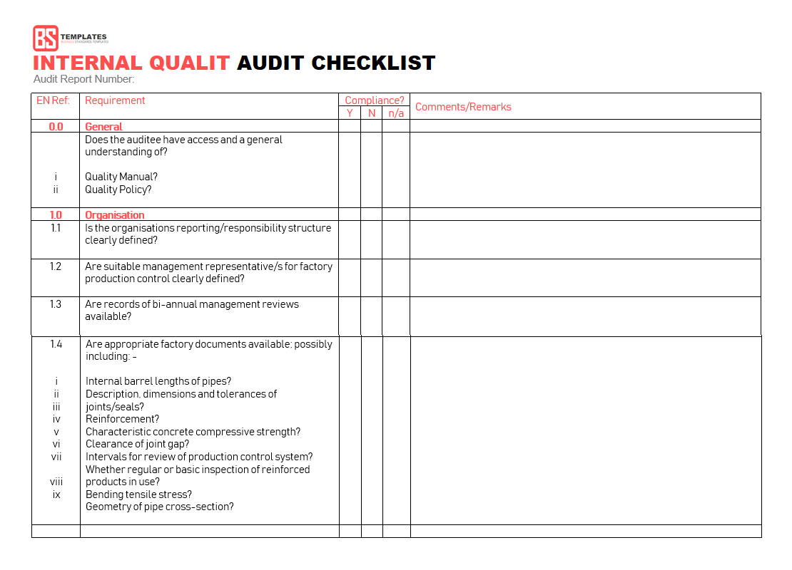 Internal Quality Audit Checklist Spreadsheet Templates Regarding Internal Audit Report Template Iso 9001