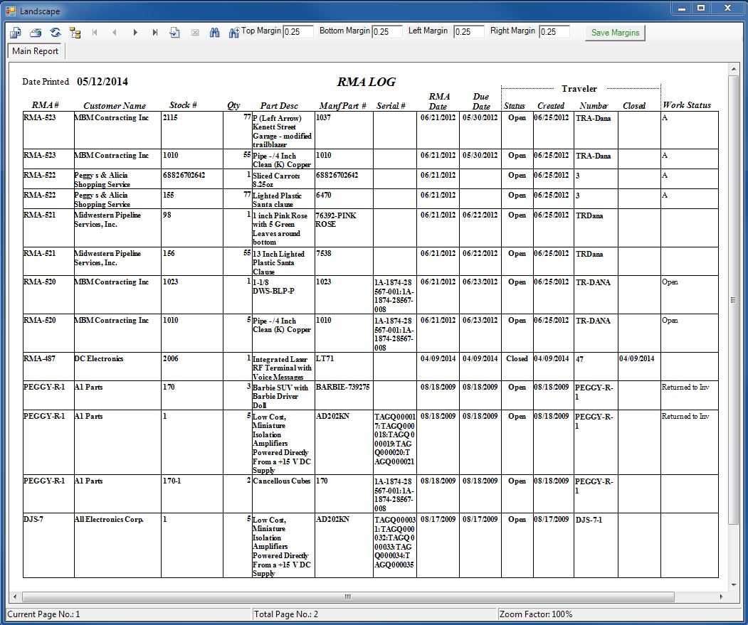 Inventory Rma Software For Rma Report Template