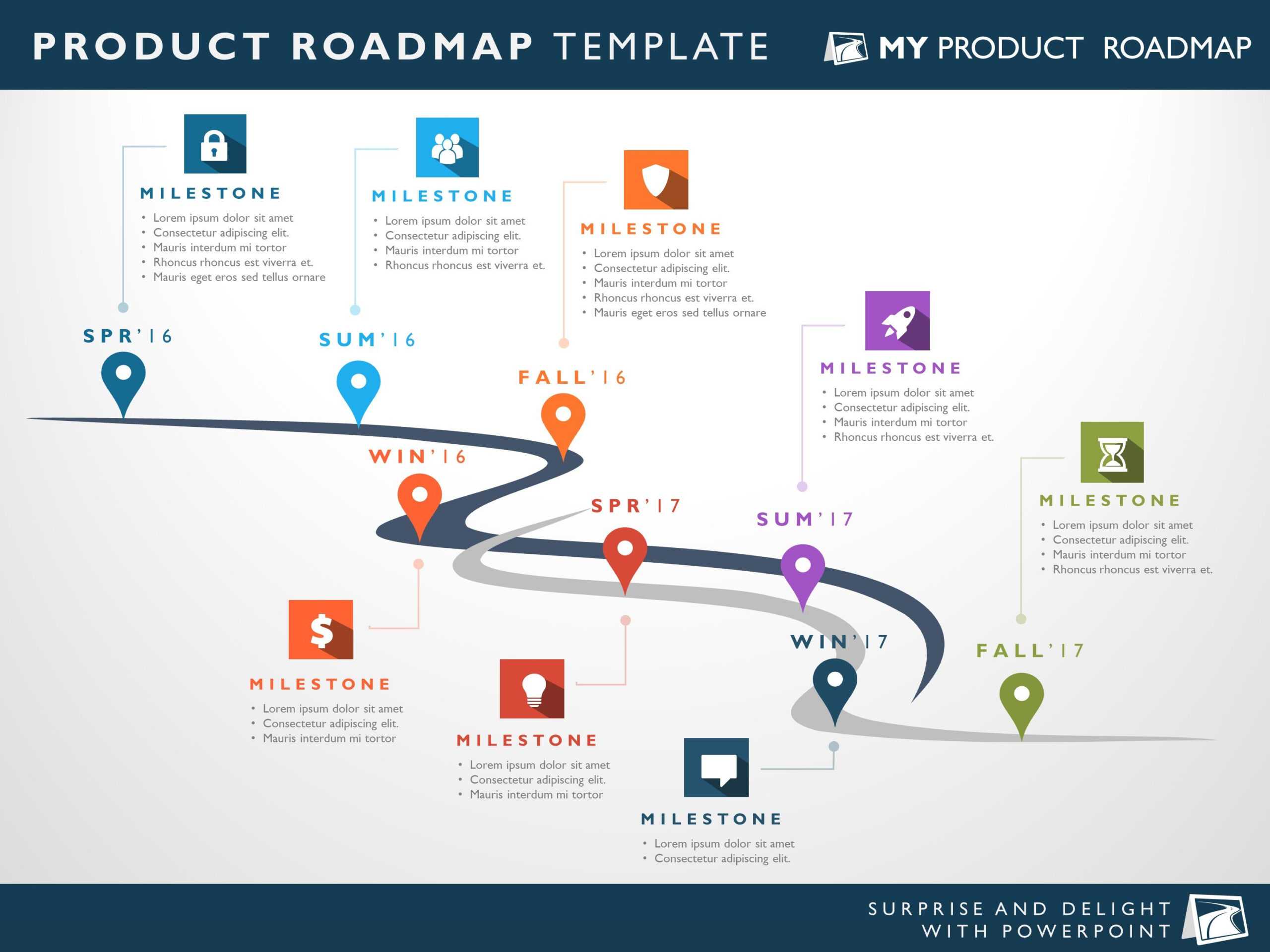 It Roadmap Ppt – Calep.midnightpig.co Inside Blank Road Map Template