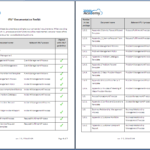Itil® Documentation Toolkit Regarding Incident Report Template Itil