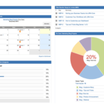 Jira Core Dashboard: Your Project Status At A Glance Inside Project Status Report Dashboard Template