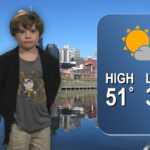 Kindergarten Weather Report Intended For Kids Weather Report Template