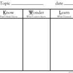 Kwl Chart Template – Cuna.digitalfuturesconsortium Inside Kwl Chart Template Word Document