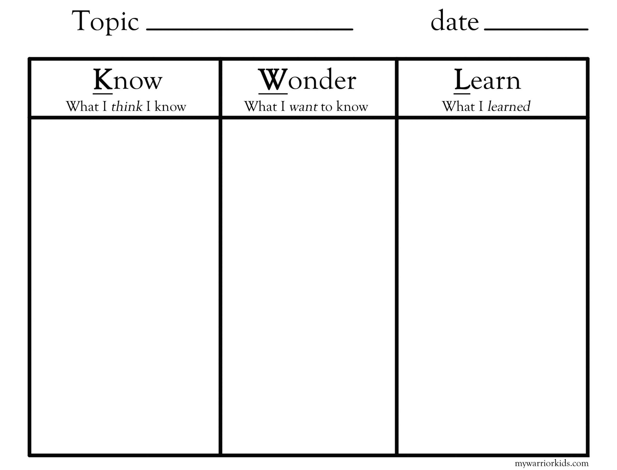 Kwl Chart Template – Cuna.digitalfuturesconsortium Inside Kwl Chart Template Word Document