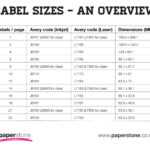 Labels | Avery Labels | All Sizes & Templates | Paperstone Intended For 33 Up Label Template Word