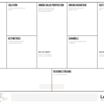Lean Canvas | Бизнес-Планирование, Бизнес, Инфографика in Lean Canvas Word Template