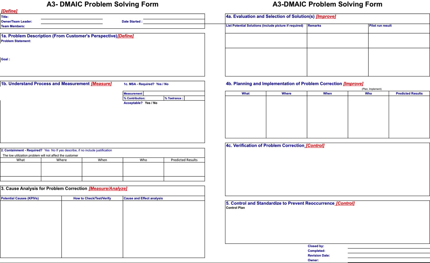 Lean Manufacturing & Six Sigma : A3 And Dmaic – Improving Inside Dmaic Report Template