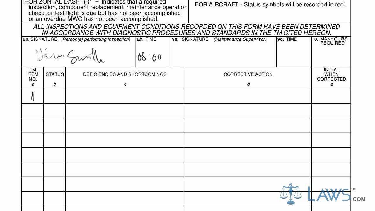 Learn How To Fill The Da Form 2404 Equipment Inspection And Maintenance  Worksheet Regarding Equipment Fault Report Template