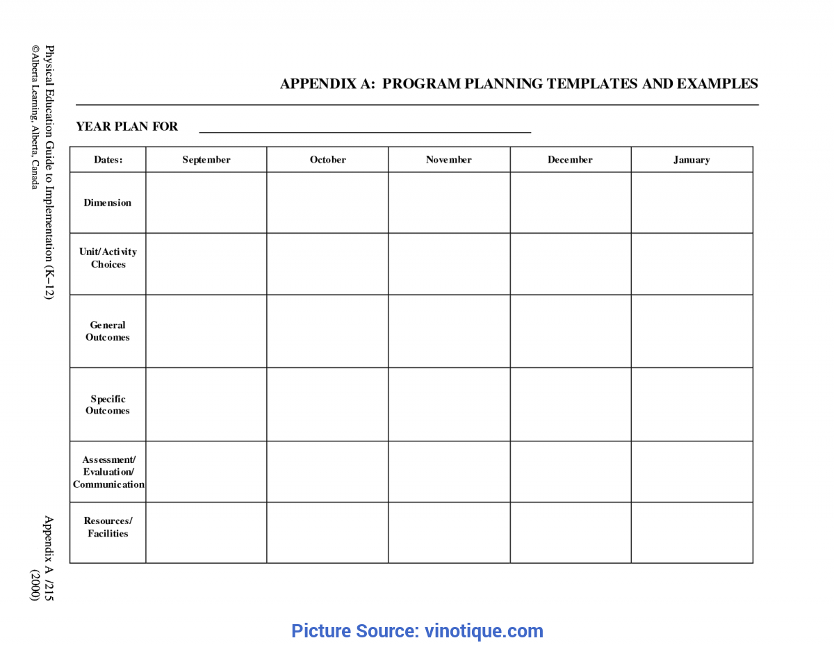 Lesson Plan Blank – Calep.midnightpig.co In Madeline Hunter Lesson Plan Blank Template
