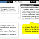 Lessons Report :: Prince2® Wiki Pertaining To Lessons Learnt Report Template