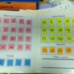 Lively Learners Blog - Learning Laboratory! inside Making Words Template