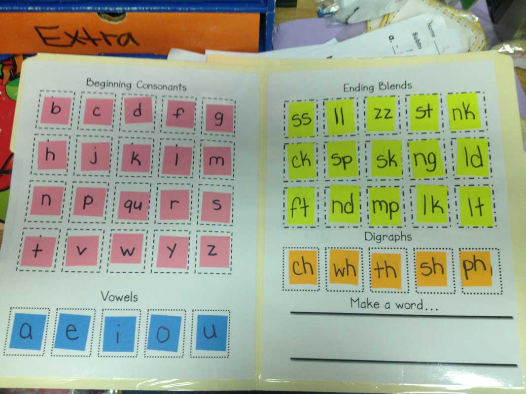 Lively Learners Blog - Learning Laboratory! Inside Making Words Template