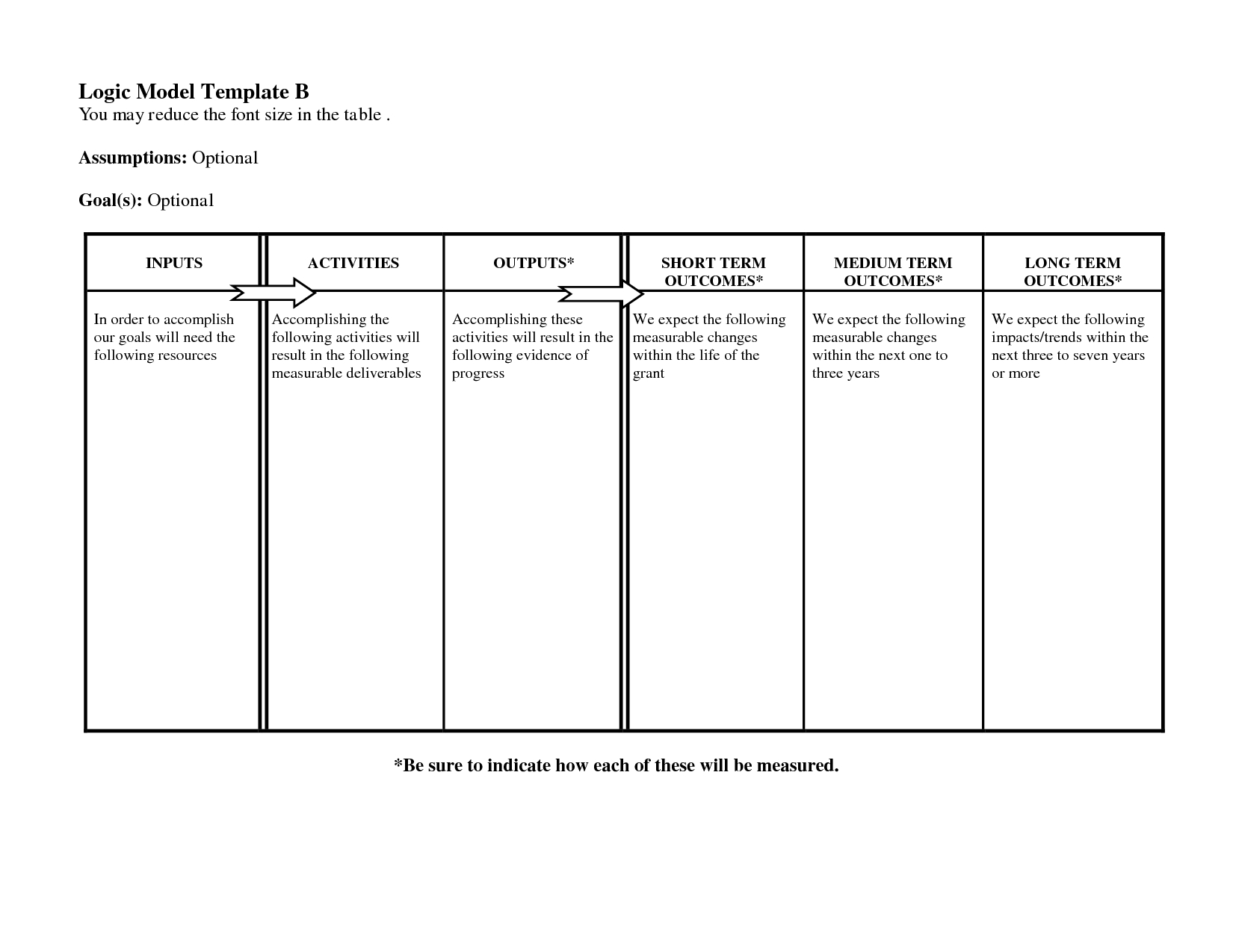 Logic Model Template | E Commercewordpress With Logic Model Template Word