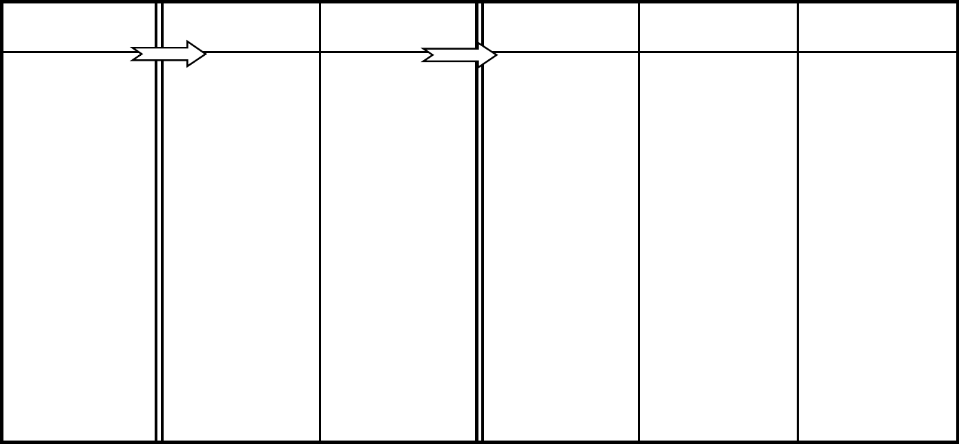 Logic Model Template In Word And Pdf Formats Intended For Logic Model Template Word