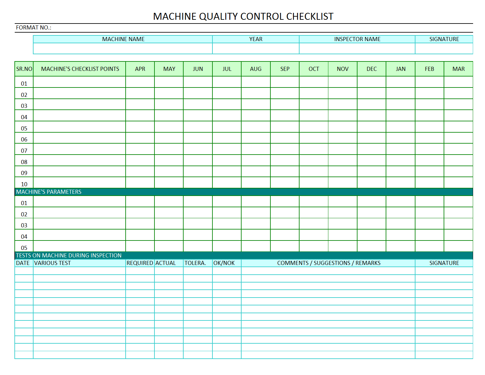 Machine Quality Control Checklist - Quality Audit Of Machine Inside Machine Breakdown Report Template