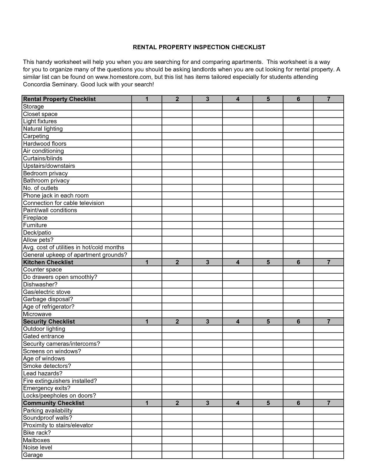 Madecounterpoint Magazine || Rental Car Inspection Form Within Home Inspection Report Template Free
