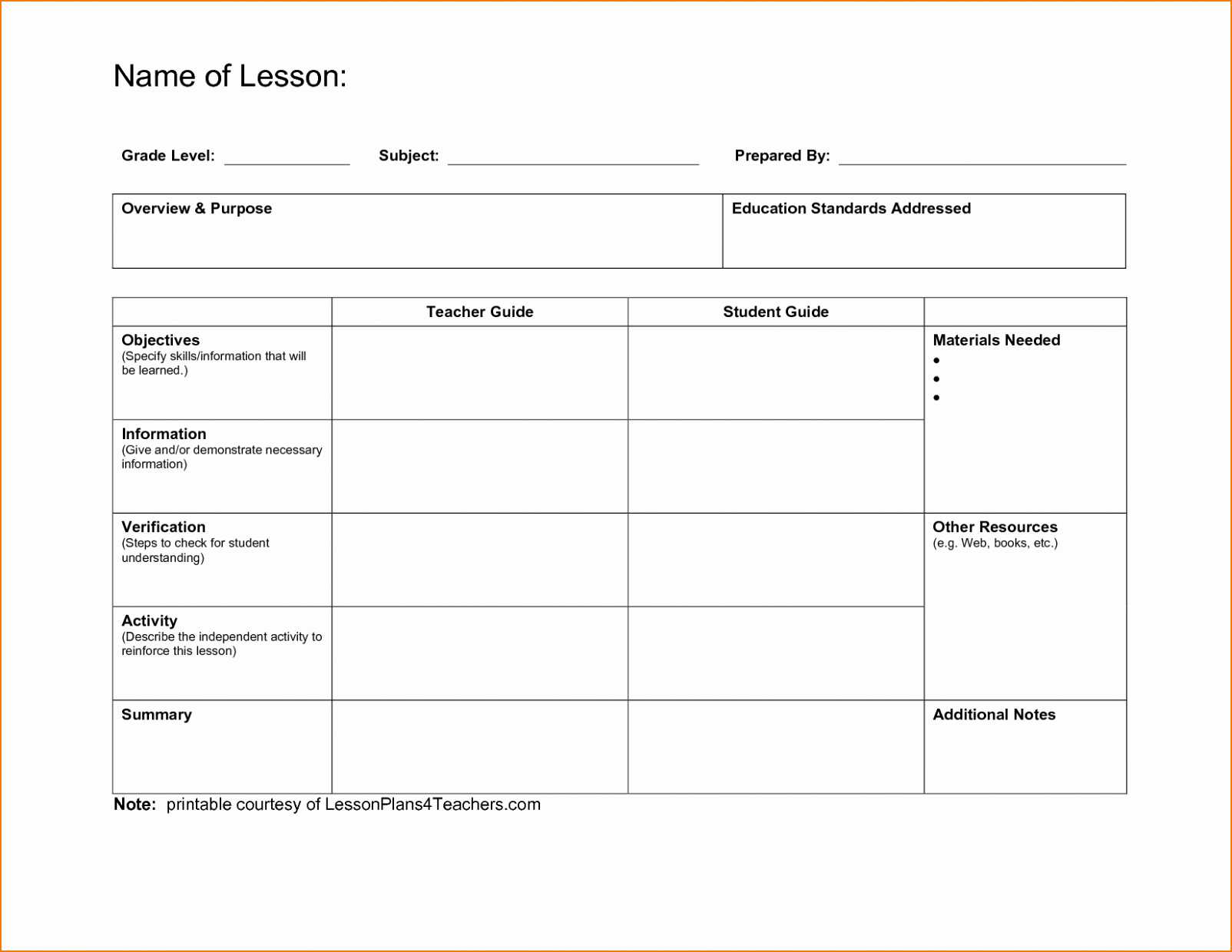 Madeline Hunter Lesson Plan Blank Template – Dalep Intended For Madeline Hunter Lesson Plan Template Blank