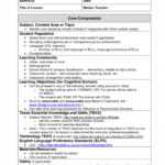 Madeline Hunter Lesson Plan Template Twiroo Com | Lesso With Madeline Hunter Lesson Plan Blank Template