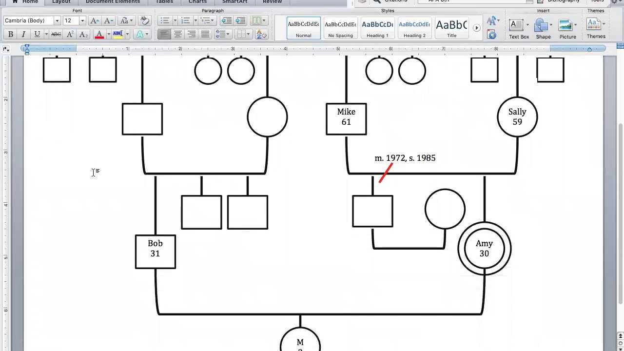 Making A Genogram – Dalep.midnightpig.co Intended For Family Genogram Template Word