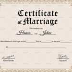 Marriage Certificate Design – Yeppe.digitalfuturesconsortium Throughout Blank Marriage Certificate Template