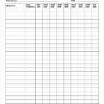 Medication Inventory Spreadsheet And Free Administration In Blank Prescription Form Template