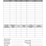 Medication List Forms Templates – Calep.midnightpig.co Within Blank Prescription Form Template