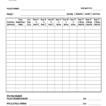 Megger Test Report – Fill Online, Printable, Fillable, Blank In Ir Report Template