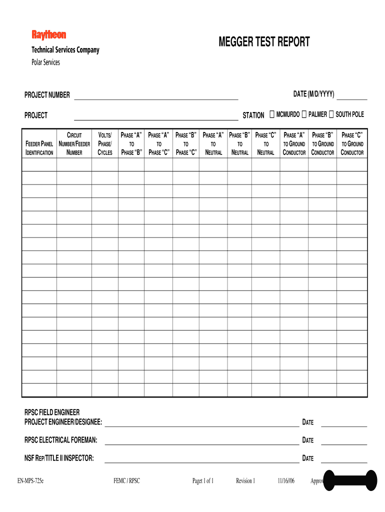 Megger Test Report – Fill Online, Printable, Fillable, Blank In Ir Report Template