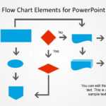Metro Style Flow Chart Template For Powerpoint Within Microsoft Word Flowchart Template