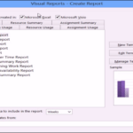 Microsoft Project 2013 Tutorial: Using Visual Reports Throughout Ms Project 2013 Report Templates