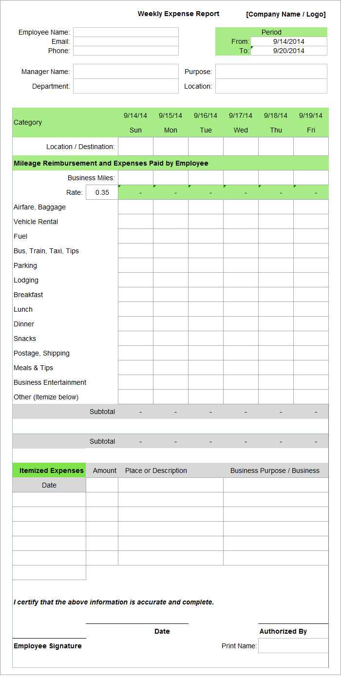 Microsoft Word Expense Report Template - Business Template Ideas Within Microsoft Word Expense Report Template