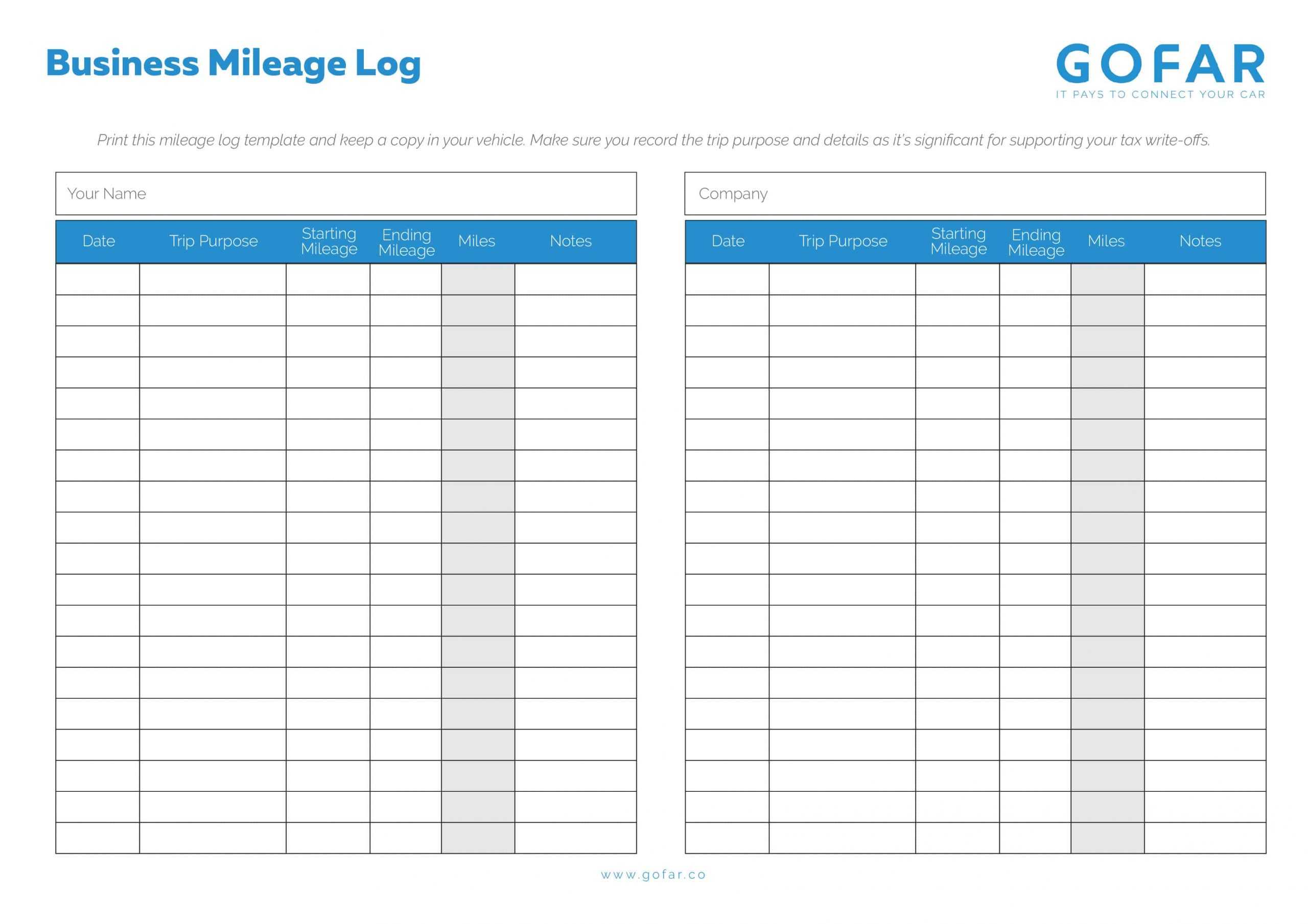 Mileage Log Template For Irs Spreadsheet Printable Tracking For Mileage Report Template