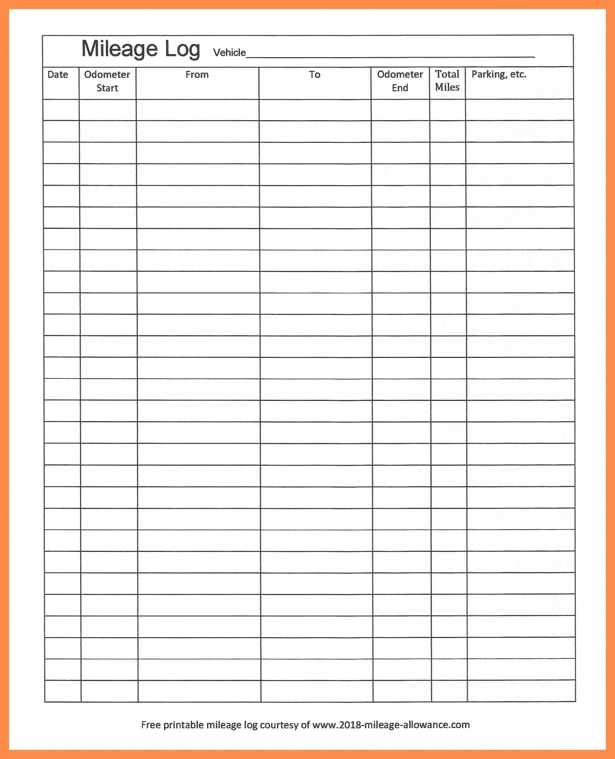 Mileage Tracker Spreadsheet Tracking Sheet Business Template Throughout Gas Mileage Expense Report Template