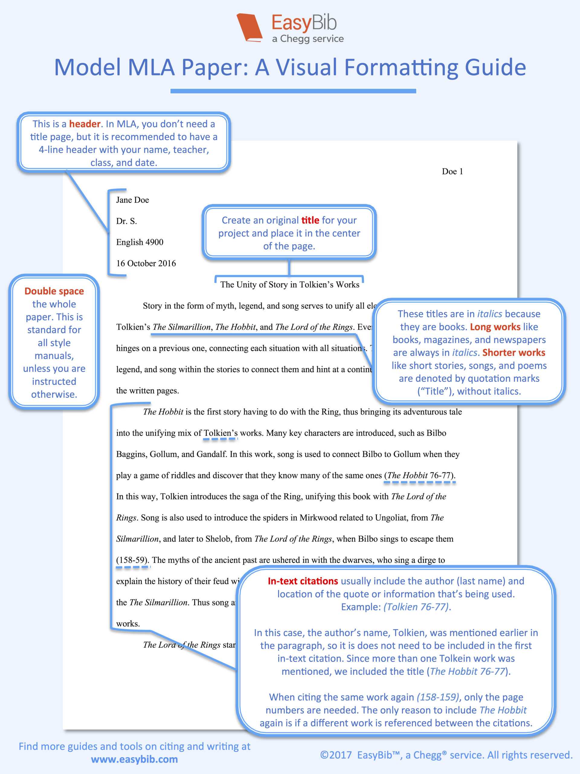 Mla Format: Everything You Need To Know Here Regarding Mla Format Word Template
