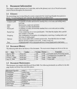 Modern Resume Template Free Download Doc - Resume : Resume inside Free Basic Resume Templates Microsoft Word